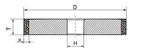 1A1 grinding wheel