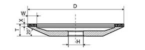 12A2-20 grinding wheel