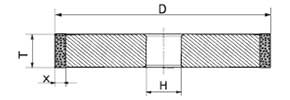 1A1 grinding wheel