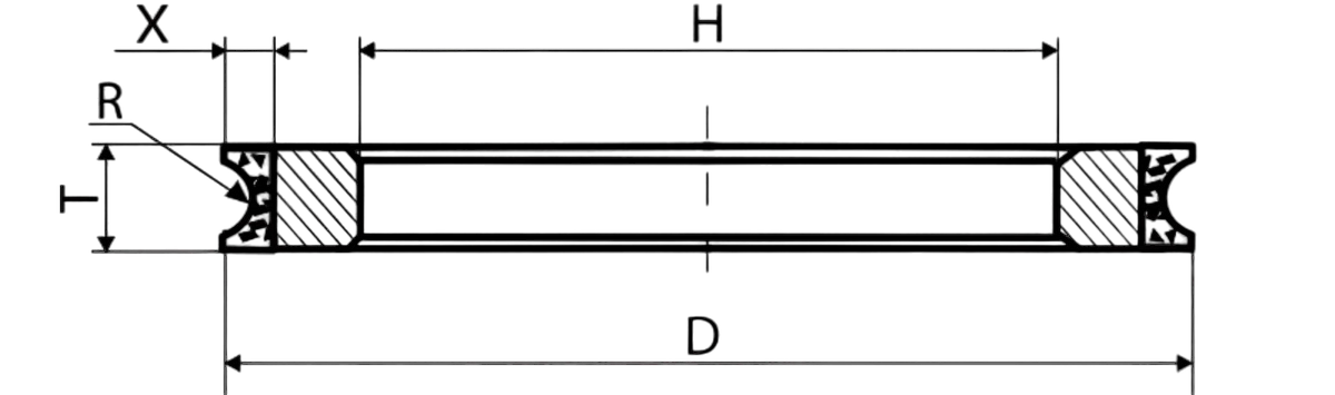 2F6V grinding wheels