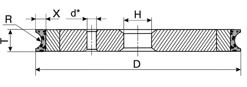 14F6V grinding wheels