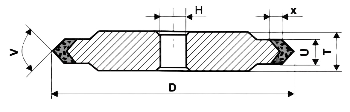 1EE1;14EE1 grinding wheels