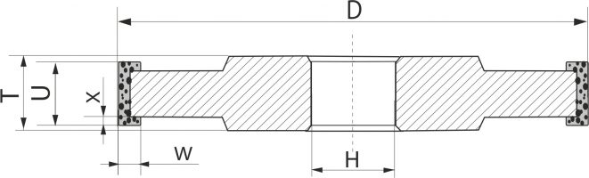 14U1 grinding wheels