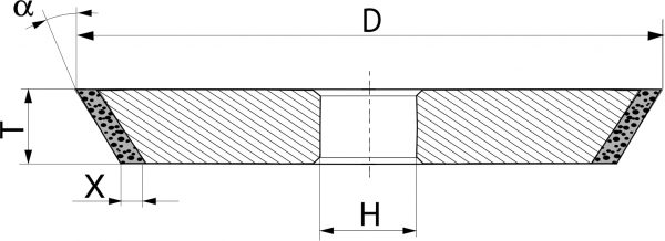 Brusne ploče 1V1 mašinstvo