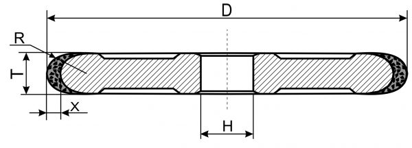 Brusne ploče 1FF1 mašinstvo