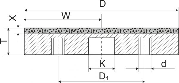 6A2T grinding wheels