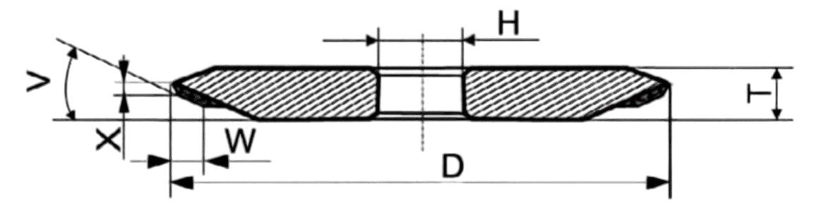 12D9 grinding wheels