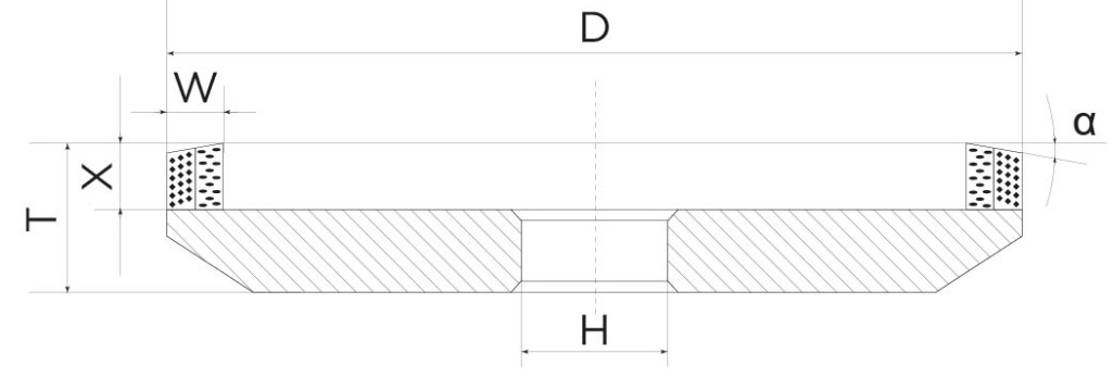 12M2-45° grinding wheels