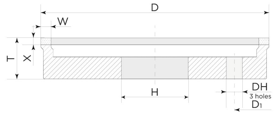 6A2 grinding wheels