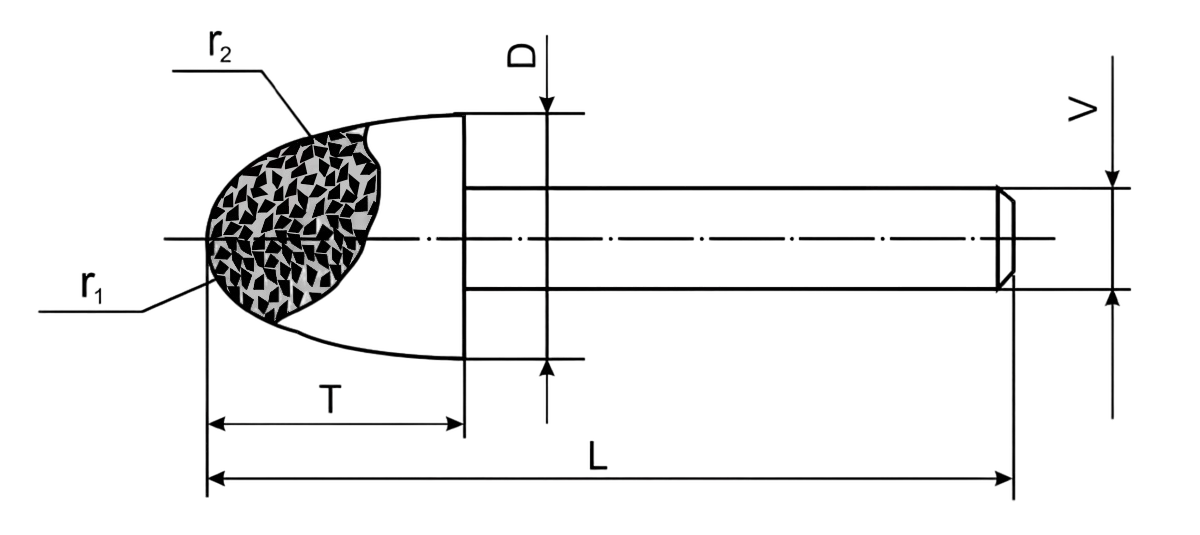 Dijamantski i CBN štiftovi F1W